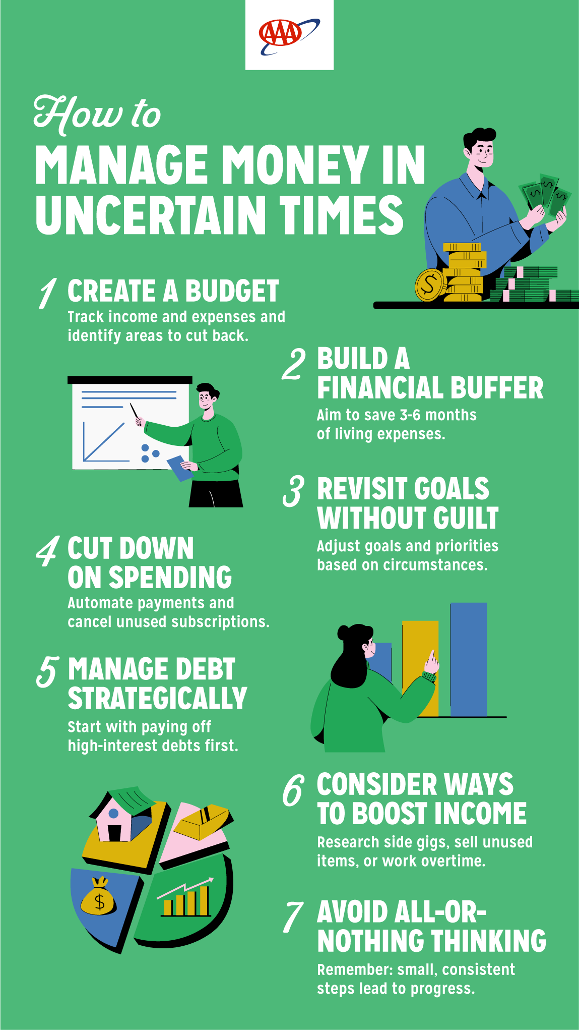 Infographic on managing your money in uncertain times.